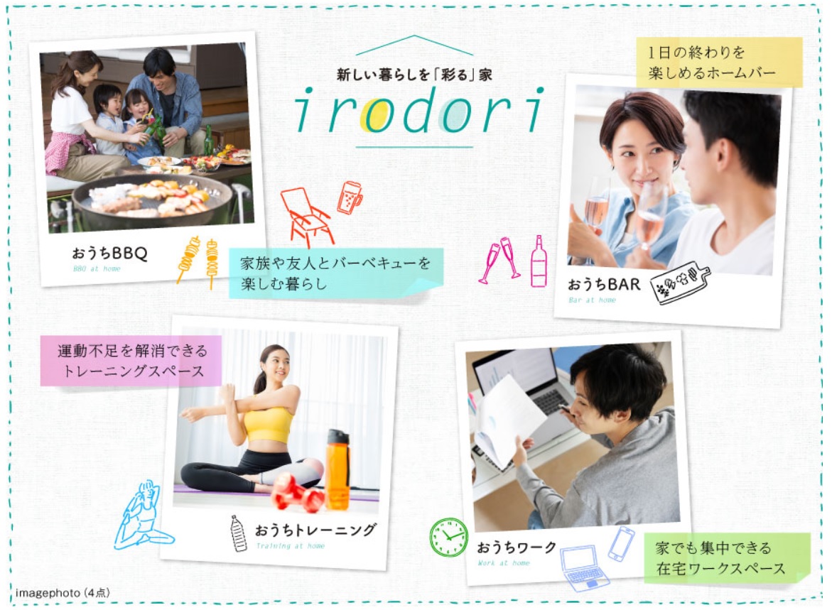 リベロスクウェア八尾北 1,376万円台~